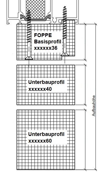 Bild von Unterbaupr.z.Basisprof.HeW72 35mm, 1200,Pak 10Stk.